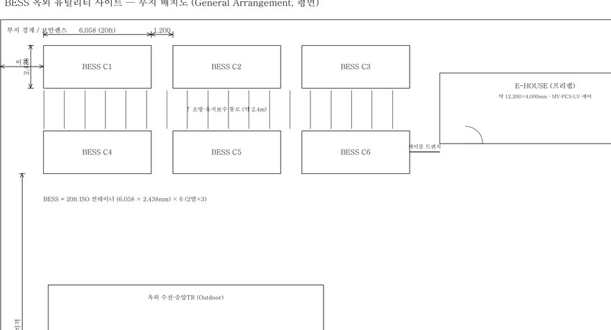 팀에스 — BESS 부지 배치 설계 도면
